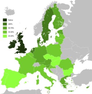 Knowledge_of_English_EU_map
