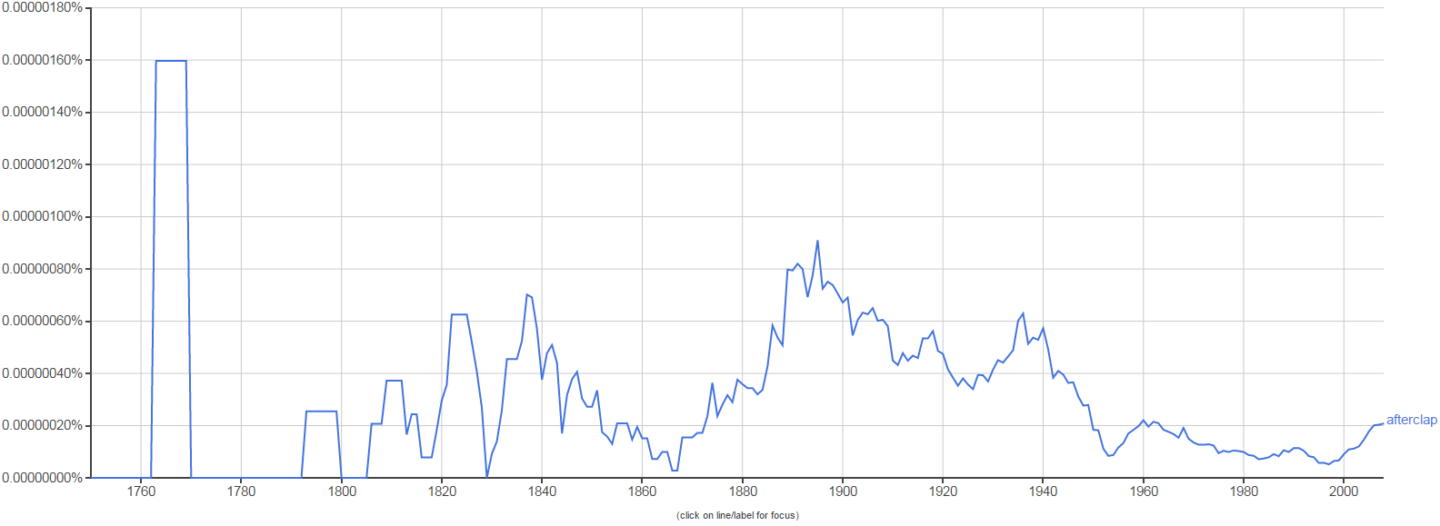10 Woefully Neglected English Words To Weave Into