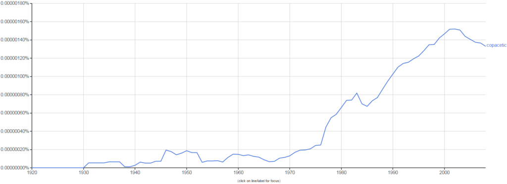10 Woefully Neglected English Words To Weave Into