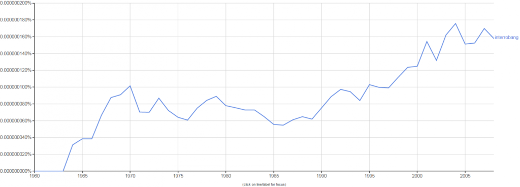 10 Woefully Neglected English Words To Weave Into